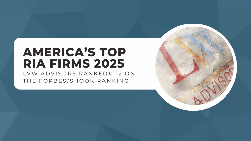 America’s Top RIA Firms 2025
